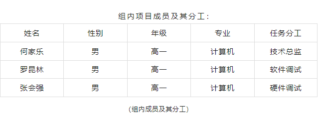 fd173156cbb3617d00f79cdf01ddb93.png